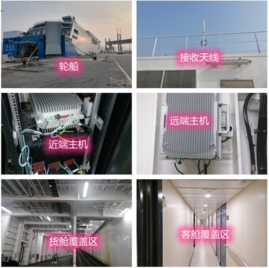  阿尔山海上游轮轮船渔船覆盖案例